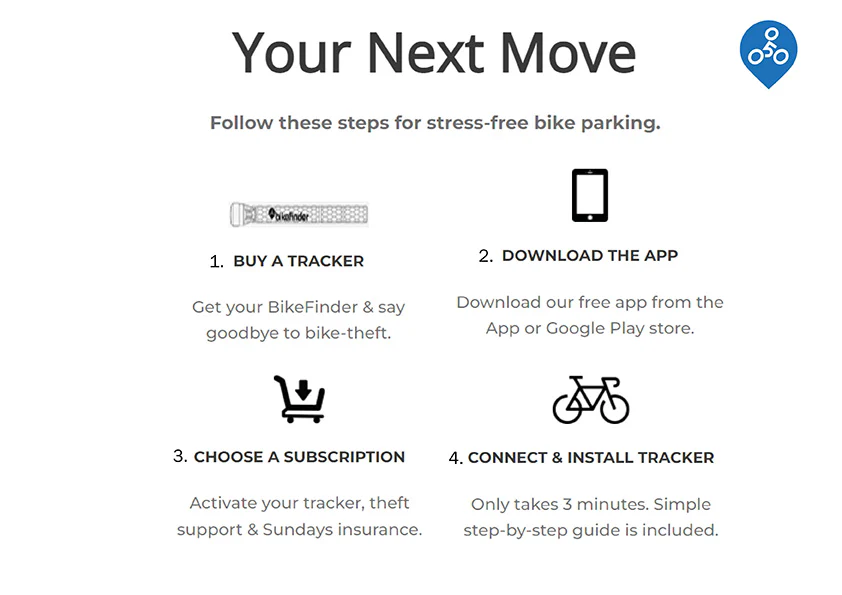 BikeFinder GPS Tracker - Image 8