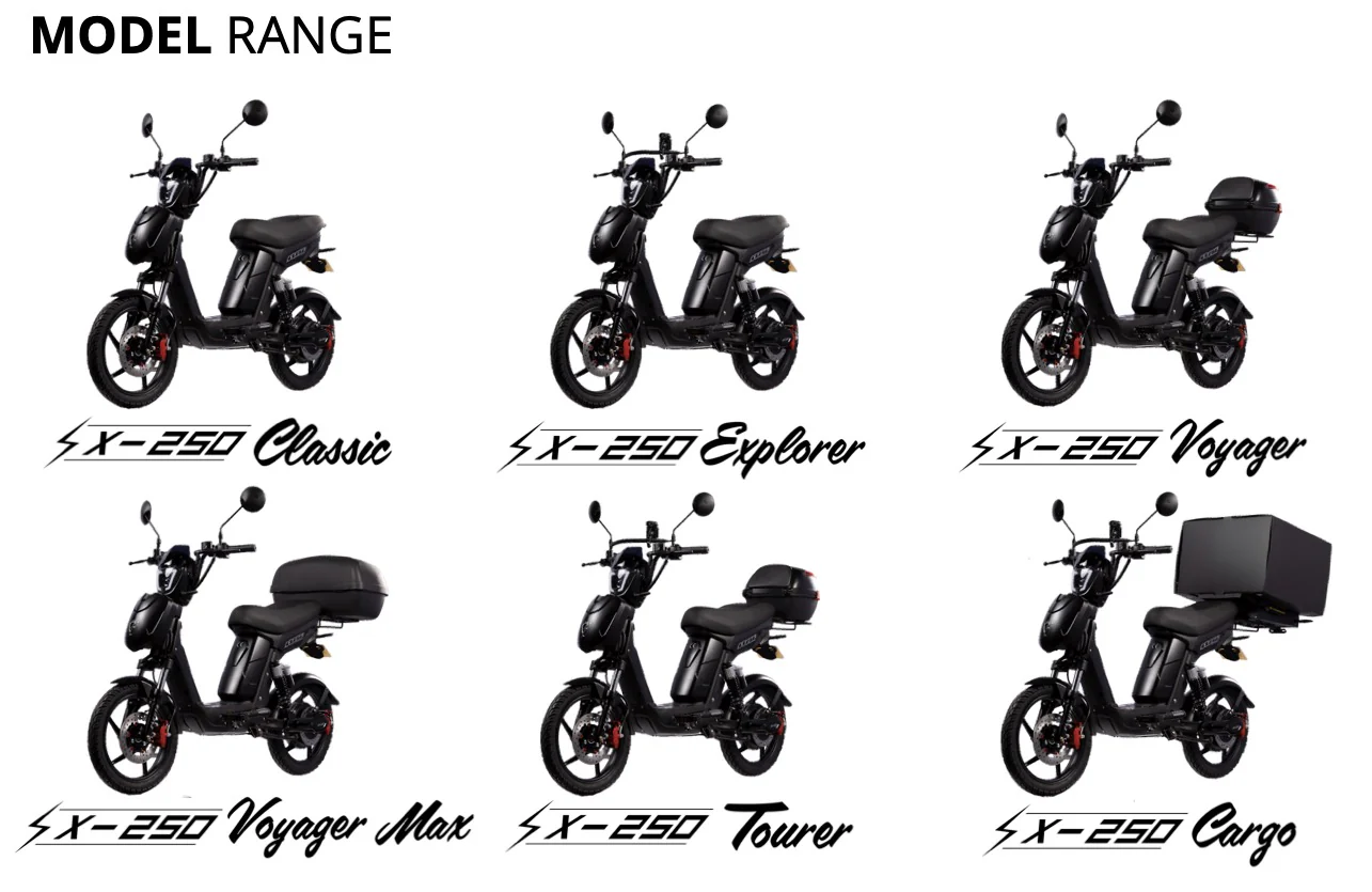 Eskuta SX-250 Series 4 Voyager Electric Bike - Image 17