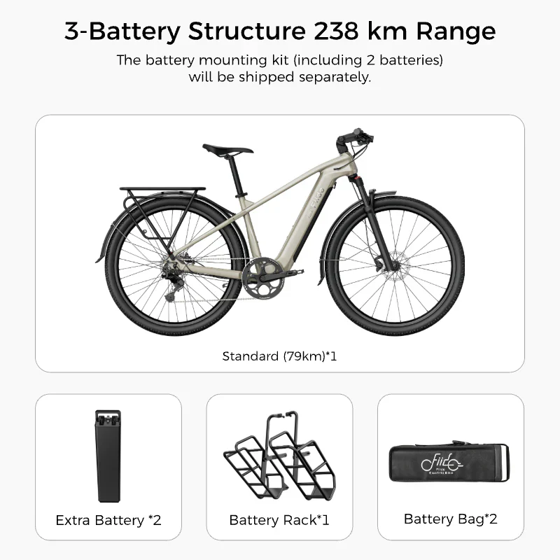 Fiido Nomads touring e-bike - Image 2